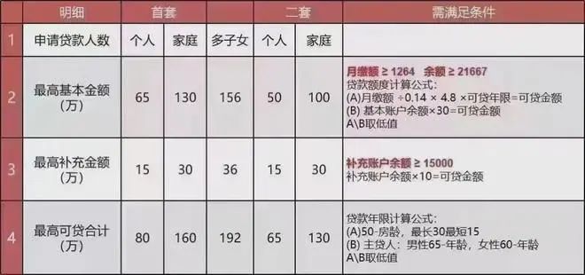 站-路劲君和居2024楼盘评测+苏州房天下m6米乐app苏州君和居(售楼处)首页网(图11)